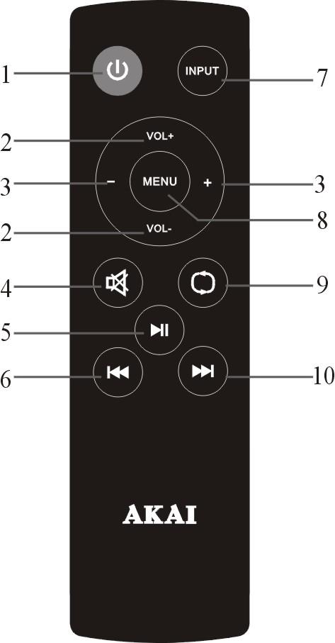 (1)Bluetooth Music play Apasati pentru a intra in pagina de redare muzica de pe Bluetooth, apasati, "Pick songs to play", pentru a deschide lista de melodii pentru a alege melodia pe care doriti sa o