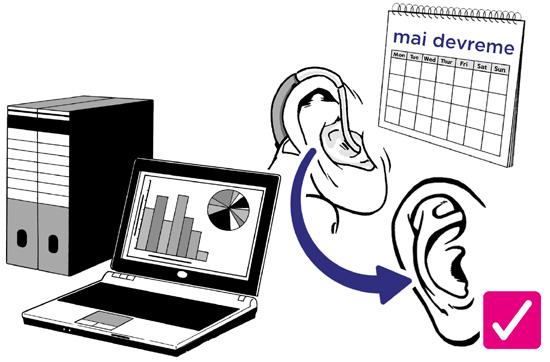 Unele cercetări arată că beneficiile sunt mai mari dacă utilizați aparate auditive dintrun stadiu incipient.