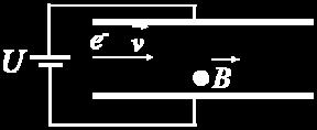 (3p) Problema a II - a (1 puncte) Un electron intră în spațiul dintre armăturile unui condensator plan cu viteza v=1 m/s, paralelă cu electrozii, exact la mijlocul distanței dintre electrozi.