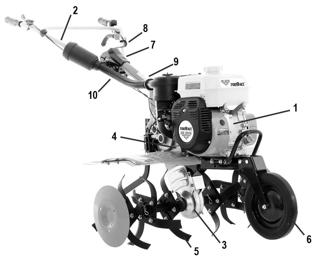 Componența motosapelor Motosapa RURIS 7009ACC, este compusă din următoarele elemente: Fig. 2 1. motor 2. coarne 3.