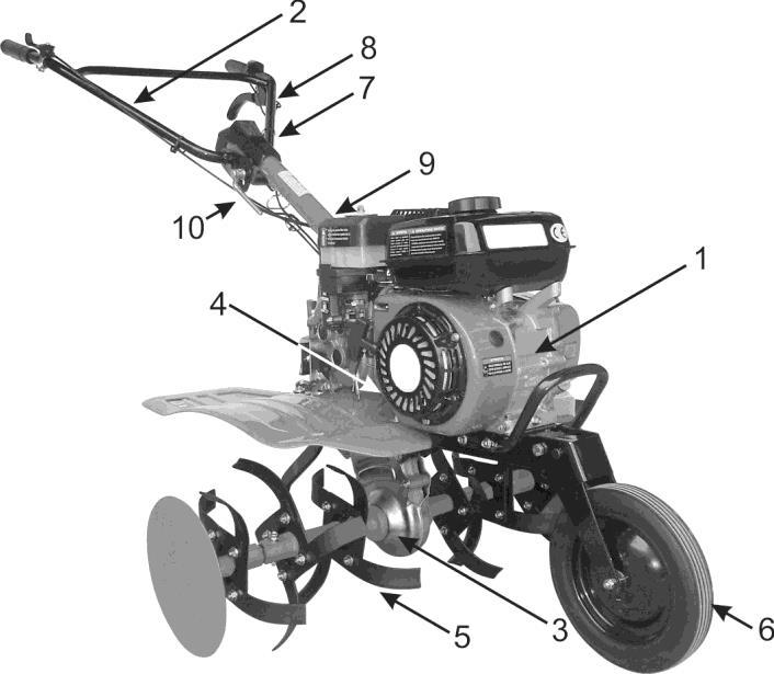 SRB / BIH / ALB / HRV Sastavni delovi motokopačice Motokopačice se sastoje od sledećih delova: Slika 2 1. motor 2. volan 3. kućište menjačke kutije 4.
