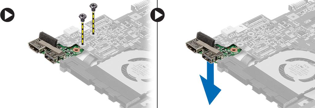 3. Scoateţi şuruburile care fixează placa HDMI pe placa de sistem. 4. Scoateţi placa de interfaţă multimedia de înaltă definiţie (HDMI) de pe placa de sistem.
