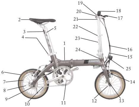 Bicicletă pliabilă asistată electric - diagramă generală de construcție și componente 1. Cadru 13. Furcă 25. Far 2. Șa 14. Frână 3. Tijă șa 15. Cablu frână 4. Clemă tijă șa 16. Cablu electric 5.