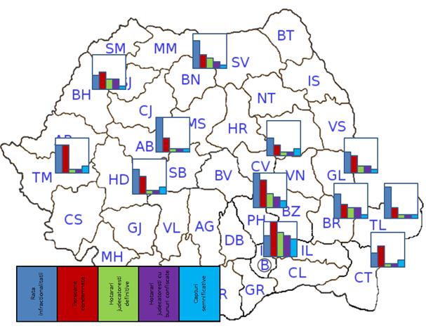 Antidrog IGPR- DCCO Analiza persoanelor condamnate la regimul drogurilor la nivel naţional evidenţiază judeţele Bucureşti, Prahova, Timiş, Cluj şi Galaţi cu cel mai mare număr de persoane condamnate.