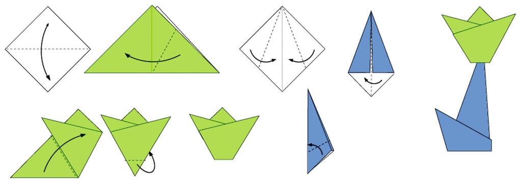 Transformă hârtia într-o floare ➊ ➋ ➊ ➋ ➌ ➍ ➌ ➍ ➎ A ➊ Începe cu un pătrat de hârtie. Împăturește-l pe diagonală. ➋ Împăturește unul dintre colțurile triunghiului rezultat - ca în imagine.