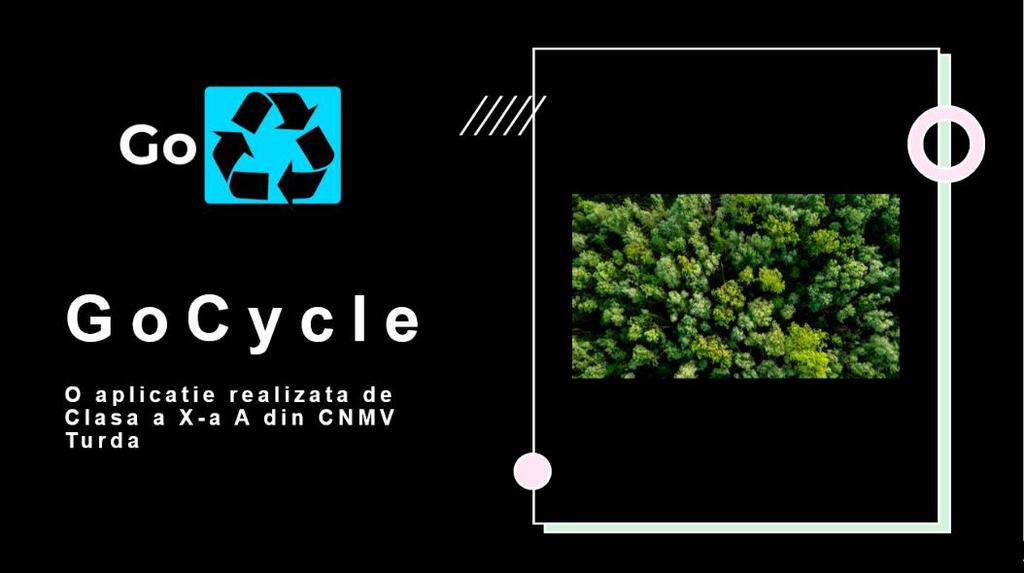 GoCycle Cycle.Recycle.