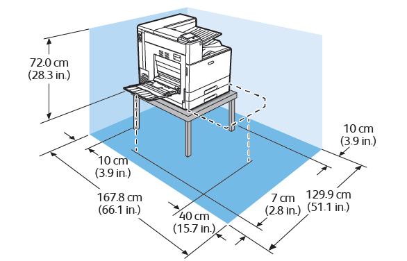 Specificaţii Model de bază cu modul cu două tăvi şi finisher de birou Lăţime cu picior de stabilizare: 122,8 cm (48,4 in.) Adâncime: 72,3 cm (28,5 in.) Înălţime: 107,1 cm (42,2 in.