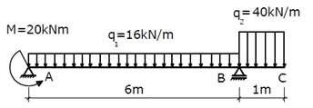 M = 3kNm; W, M R = 3 10 13.5 = 222.222cm ; Știind că h/b = 1.5, se determină modulul de rezistență astfel: W, = b h 6 b 6 222.222 2.25 Alegem b = 9 cm și h = 14 cm. 2.25 b = = 222.222cm ; 6 b 8.