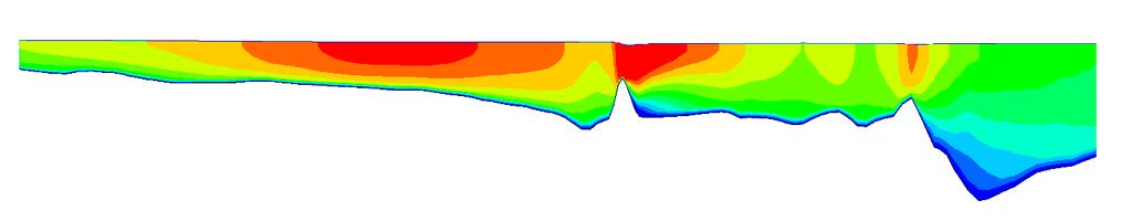 Viteze - secțiune longitudinală RSim-3D Q=1940 m 3 /s Prag de fund faza III Viteze - secțiune longitudinală Din analiza