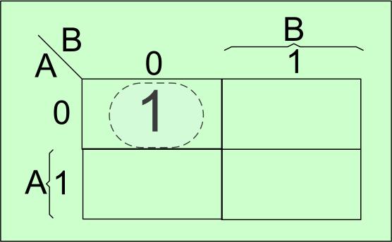 13 Diagrame V-K cu variabile reziduu, asociate funcţiilor referite la problema 3. 5.