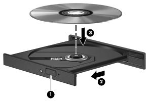 Introducerea unui disc optic Încărcare pe tavă 1. Porniţi computerul. 2. Apăsaţi butonul de eliberare (1) de pe rama unităţii, în vederea eliberării tăvii pentru disc. 3. Trageţi în afară tava (2). 4.