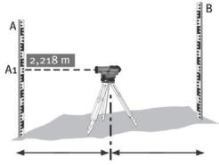 MASURARE DISTANTA Măsurarea distanței cu liniile scurte ale părului superior și inferior Instrumentul este echipat cu linii scurte superioare și inferioare.