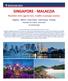 REVELION 2019 SINGAPORE - MALAEZIA Revelion intre zgarie-nori, traditii si peisaje exotice Singapore Malacca Kuala Lumpur Insula Penang Putrajaya Peri