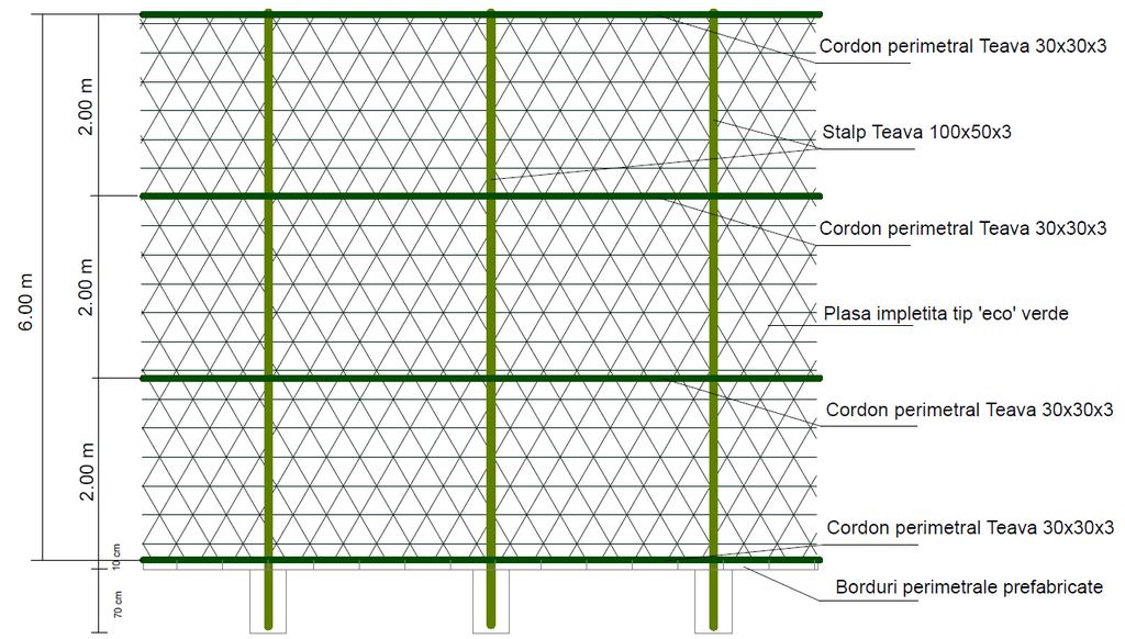 ÎMPREJMUIREA Structura împrejmuirii este realizată cu stâlpi metalici din țeava rectangulară cu dimensiunea 100x50x4mm, înglobați în fundaţii de beton C 8/10 având