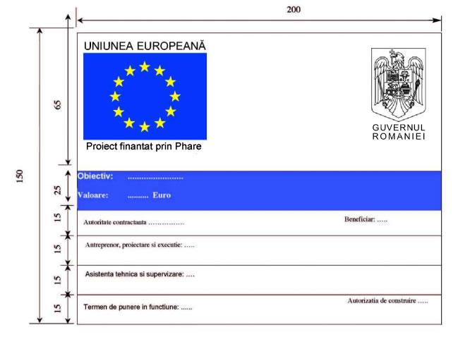 Următoarele elemente de informare sunt prezente în obligatorii pe panou: Sigla şi denumirea Uniunii Europene Sigla Guvernului României Obiectiv (denumirea proiectului/investiţiei) Valoarea