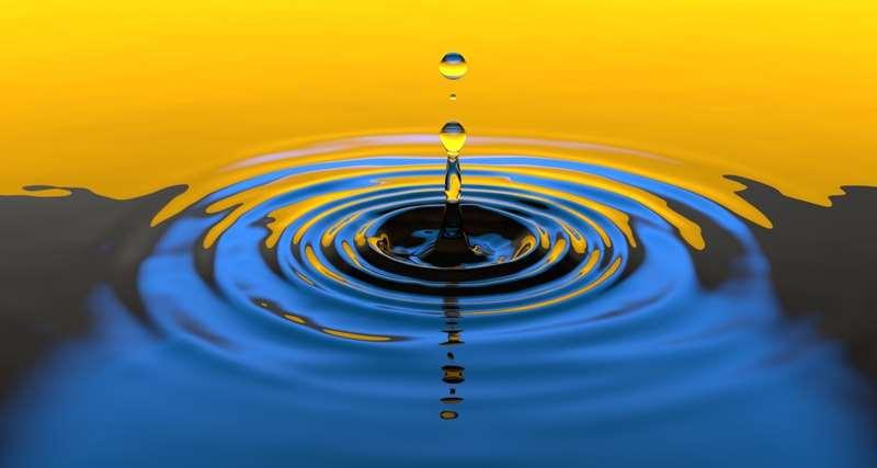 Lichide (Formarea unei picături sferice de apă lichidă minimizează suprafața, care este rezultatul natural al tensiunii de suprafață în lichide.