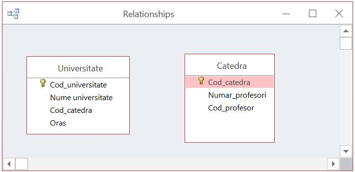 Se revine în fereastra Relationships (Relaţii), unde apar tabelele între care se va realiza legătura.