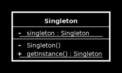 Fig. 1: Diagrama de clase pentru Singleton Respectând cerințele pentru un singleton enunțate mai sus, în Java, putem implementa o componentă de acest tip în mai multe feluri, inclusiv folosind