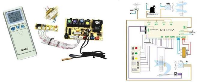 3. Senzor de temperatură pentru telecomandă 4. Transformator electric 220V-12V 5.