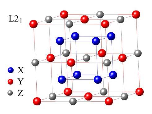 Aliajul Heusler semimetalic Co 2 FeAl x Si 1-x (CFAS) Aliajul full