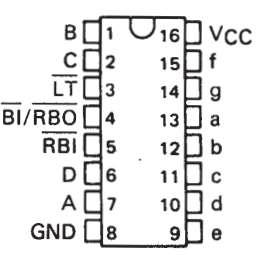 F I Ş Ă D E L U C R U 28 UNITATEA DE ÎNVĂŢARE: DECODIFICATOARE TEMA: Decodificatorul BCD 7segmente CDB 446; CDB 447; SN74LS47 ; SN7447 Este utilizat când cifrele zecimale (în vederea afişării) sunt