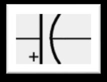polarizat Simbolul indicat