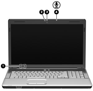 Componentele ecranului Componentă Descriere (1) Comutator de afişaj intern Dezactivează ecranul şi iniţiază starea de Repaus dacă ecranul este închis în timp ce alimentarea este pornită.