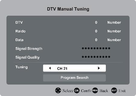- Mutati cursorul în sus / în jos pentru a selecta cautare manuala ATV sau DTV si apasati OK pentru a intra în submeniu. Cautare manuala ATV Canal: selectati un numar de canal.