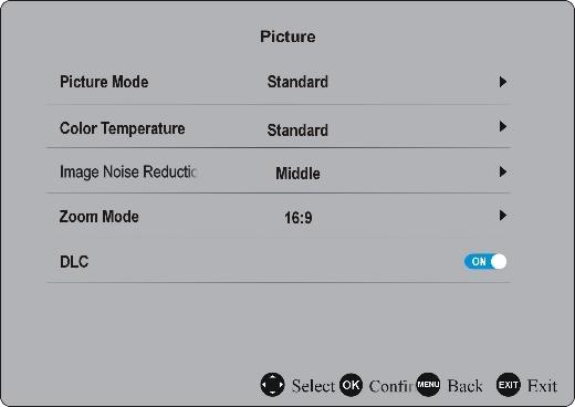 2. Imagine 2.1 Mod imagine - Apasati butoanele de navigare UP / DOWN / LEFT / RIGHT pentru a selecta o optiune. Mod imagine: optiuni disponibile: Standard, Film, Dinamic, Utilizator.