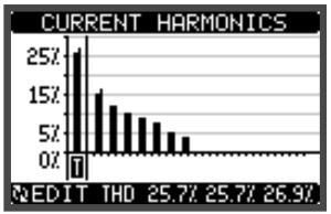PaGInI armonice exemplu Forme de undă contoare de energie 1 - tasta comută între indicațiile