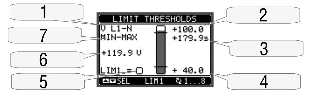 PraGurI limită (limx) Pragurile limn sunt variabile interne ale căror stări depind de depăşirea limitelor unei măsurători speciale stabilită de către utilizator (de ex.