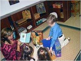 Începând cu Buna Vestire, copiii ascultă lectura, văd materialul didactic utilizat și apoi repetă activitatea în mod independent în timp ce-și însușesc evenimentul biblic.