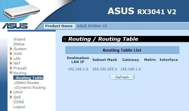 2.8 Rutare 2.8.1 Tabel de rutare Fereastra Routing Table (Tabel de rutare) afişează informaţiile curente referitoare la rutare în sistem. 2.8.2 Rute statice