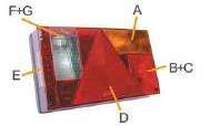 12. Anexa Remorca poate fi echipată cu diferite stopuri de spate Multipoint I - dreapta A - indicator virare B + C - lumină spate și frână D - reflector triunghiular spate E - iluminarea