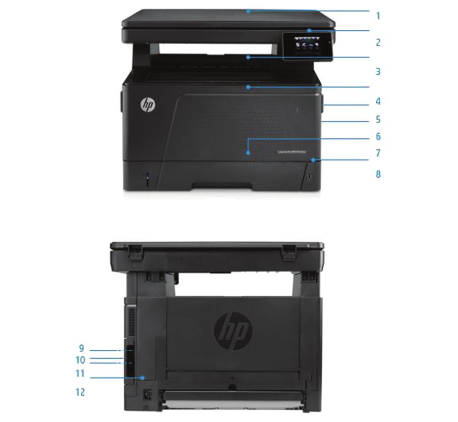 Prezentarea produsului Imprimanta multifuncţională HP LaserJet Pro M435nw deţine 1. Scanerul color cu suport de sticlă acceptă formate de hârtie de până la A3 2.