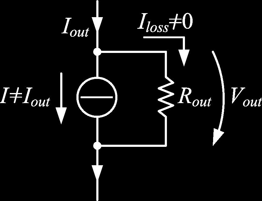 Ideal and real current sources sursă de curent ideală curentul este independent de tensiunea dintre terminale sursă de curent reală rezistență de ieșire finită curentul de ieșire depinde de tensiunea