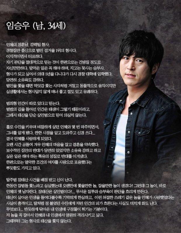 Ryu Soo Yong este Im Sang Goo. Este logodnicul lui In Hye, un detectiv talentat care provine dintr-o familie poli?i?ti. Este inteligent, un pic arogant?i prea încrez?tor în propria judecat?