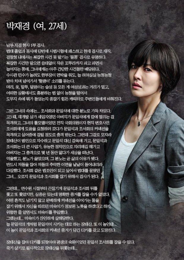 Kim So Yeon o va interpreta pe Park Jae Kyung, o tân?r? de 27 de ani, procuror al Districtul 1 Poli?ie, Departamentul Crim?. A absolvit Facultatea de Drept, îns? a picat la examinarea competen?