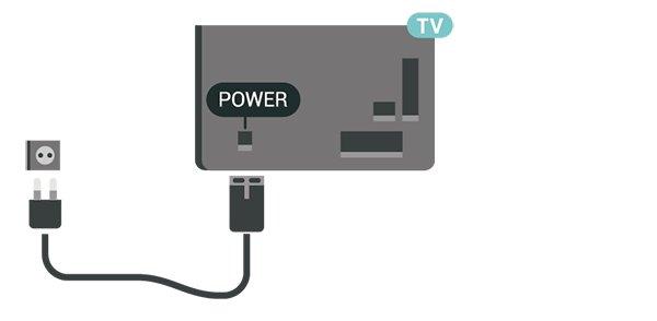 Conectarea cablului de alimentare Introduceţi cablul de alimentare în conectorul POWER din partea posterioară a televizorului.