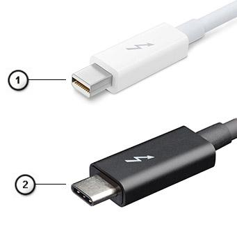 Thunderbolt 1 şi Thunderbolt 2 folosesc acelaşi conector [1] ca minidp (DisplayPort) pentru a se conecta la dispozitive periferice, în timp ce Thunderbolt 3 utilizează un conector USB Type-C [2].