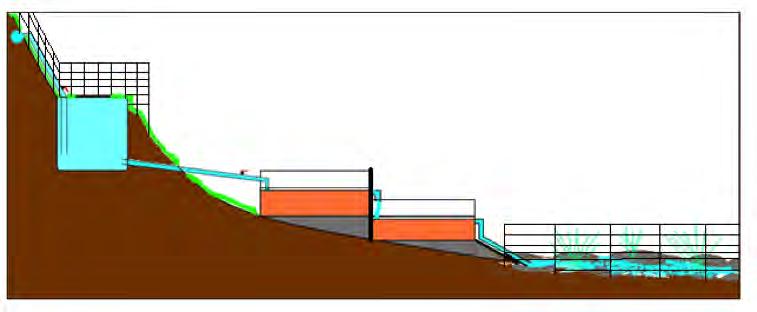 NOȚIUNI GENERALE: Izvorul trebuie protejat de un gard, la o distanţă de aproximativ 30 m; este de preferat ca în plan superior să fie o distanţă mai mare; Rezervorul se monteaza mai jos de izvor,