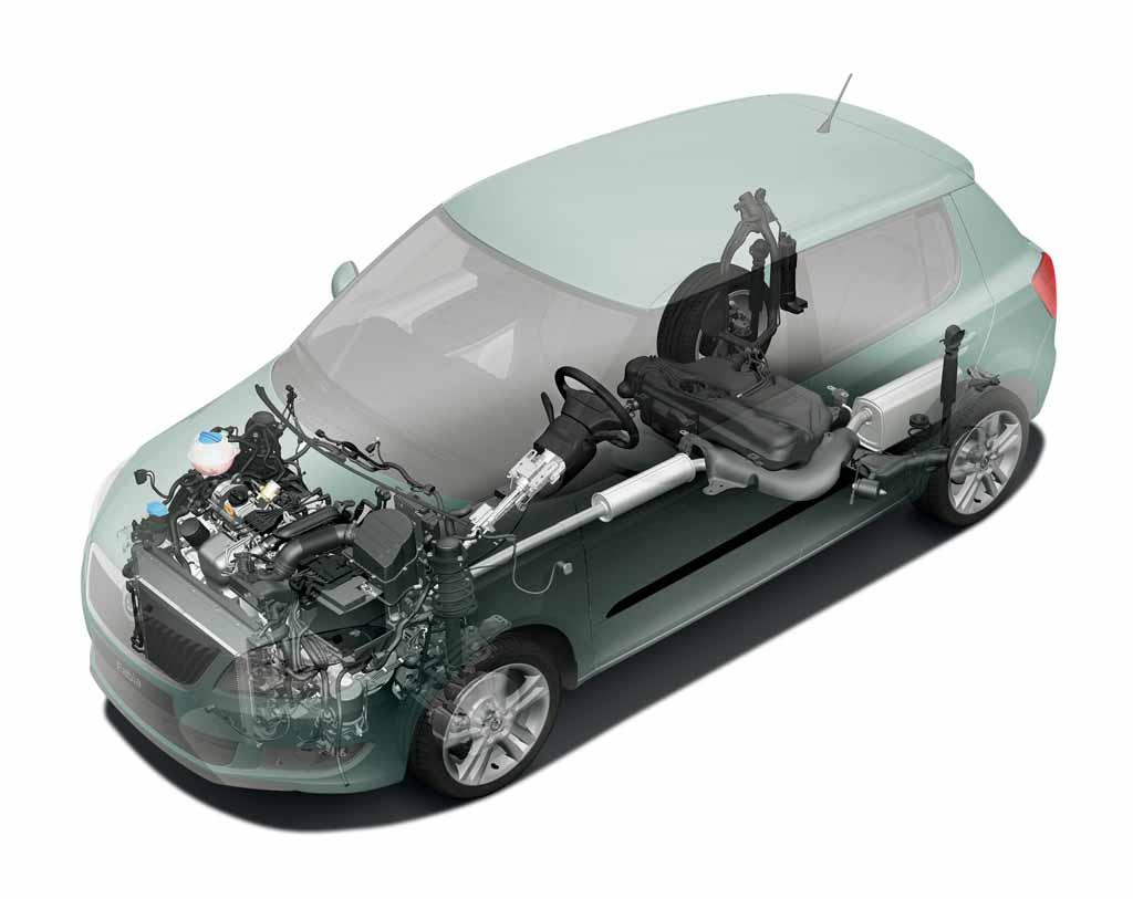 Inovaţiile tehnice oferite de noua Škoda Fabia sunt reprezentate cu precădere de motorizări, care oferă performanţe excelente, ceea ce se