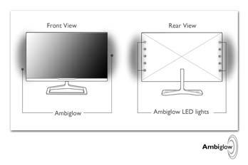 4. Ambiglow 4. Ambiglow polarizată care reduce oboseala ochilor în cazul utilizării prelungite. 10 ~ 15 cm Ce este? Funcţia Ambiglow adaugă o nouă dimensiune experienţei dvs. de vizualizare.