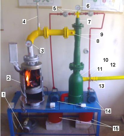 Reducerea emisiilor de SO 2 se realizează prin: a) Prelucrarea materiilor prime ce conţin sulf înainte de a fi introduse în procesul tehnologic; b) Desulfurarea gazelor de ardere.