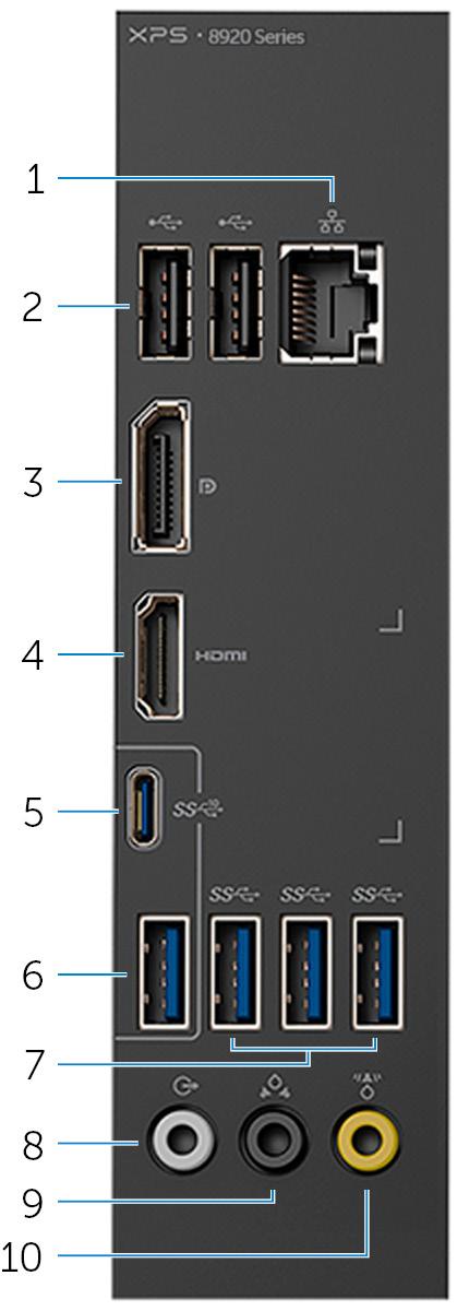 Panoul din spate 1 Port de reţea Conectaţi un cablu Ethernet (RJ45) de la un router sau de la un modem de bandă largă pentru acces la reţea sau internet.