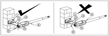 VII. Consideraţii Fig. 7 Figura 7 stânga, cablul de curent şi suprareglarea manuală plasate corect 1. Suportul fix din spate de pe stâlp 2.