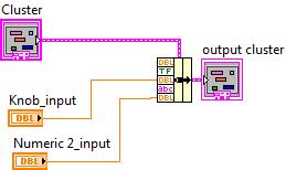 Funcţia Bundle poate fi utilizată și pentru înlocuirea unor componente ale unui grup (cluster) deja existent. În acest caz, grupul trebuie conectat la intrarea cluster a funcţiei.