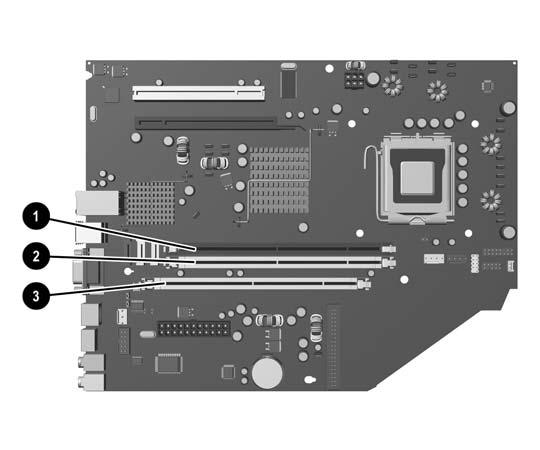 Încărcarea soclurilor DIMM Pe placa de sistem există trei socluri DIMM, dintre care două socluri în Canalul A de memorie şi un soclu în Canalul B de memorie.