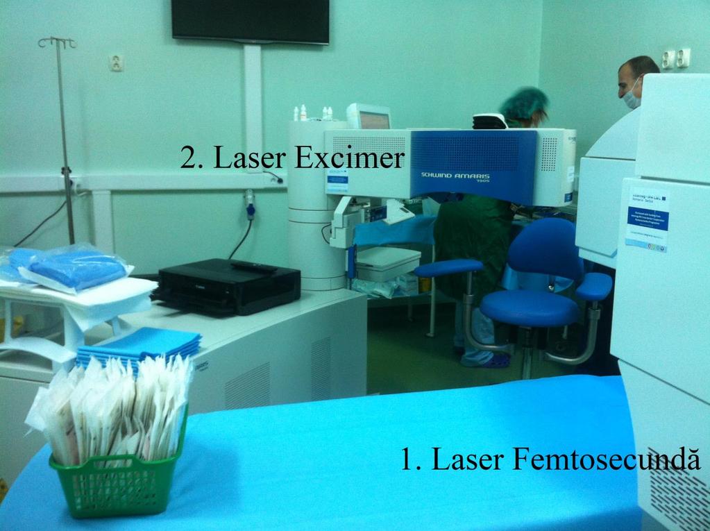 Avantaje și dezavantaje ale metodei Femto-LASIK Comparativ cu tăierea mecanică a flapului, tehnologia cu laser femtosecundă prezintă o serie de avantaje: Riscuri reduse.