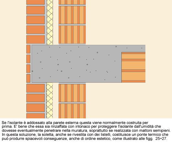 Stratul intern al zidariei miltistrat trebuie conectat la peretii despartitori pentru a conferi intregului o stabilitate sporita.
